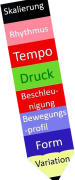 SchreibTrainingKONTEXT Kinematik Buchrücken m10 - Kopie SchreibTrainingKONTEXT Kinematik Buchrücken m10 - Kopie