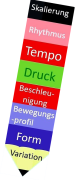 SchreibTrainingKONTEXT Kinematik Buchrücken p10 - Kopie SchreibTrainingKONTEXT Kinematik Buchrücken p10 - Kopie