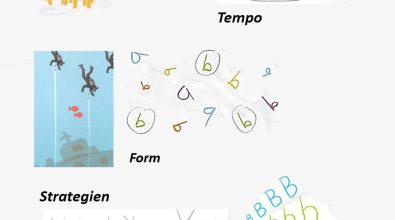 Schreibmotorik_Grundlagen_Kachel Schreibmotorik_Grundlagen_Kachel